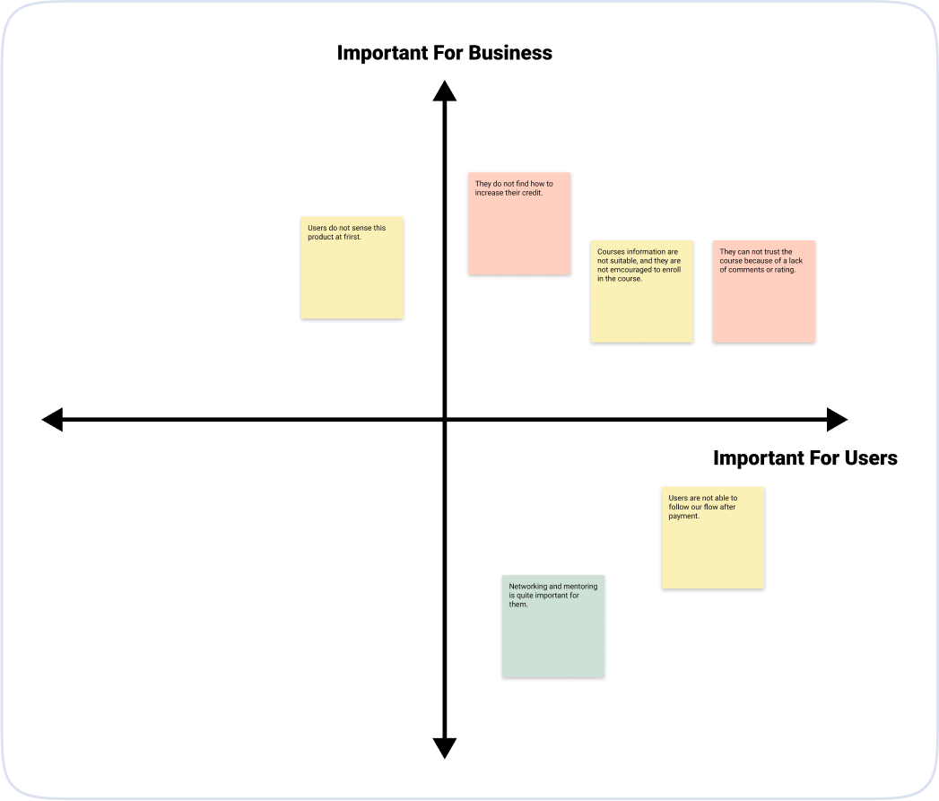 usability_right