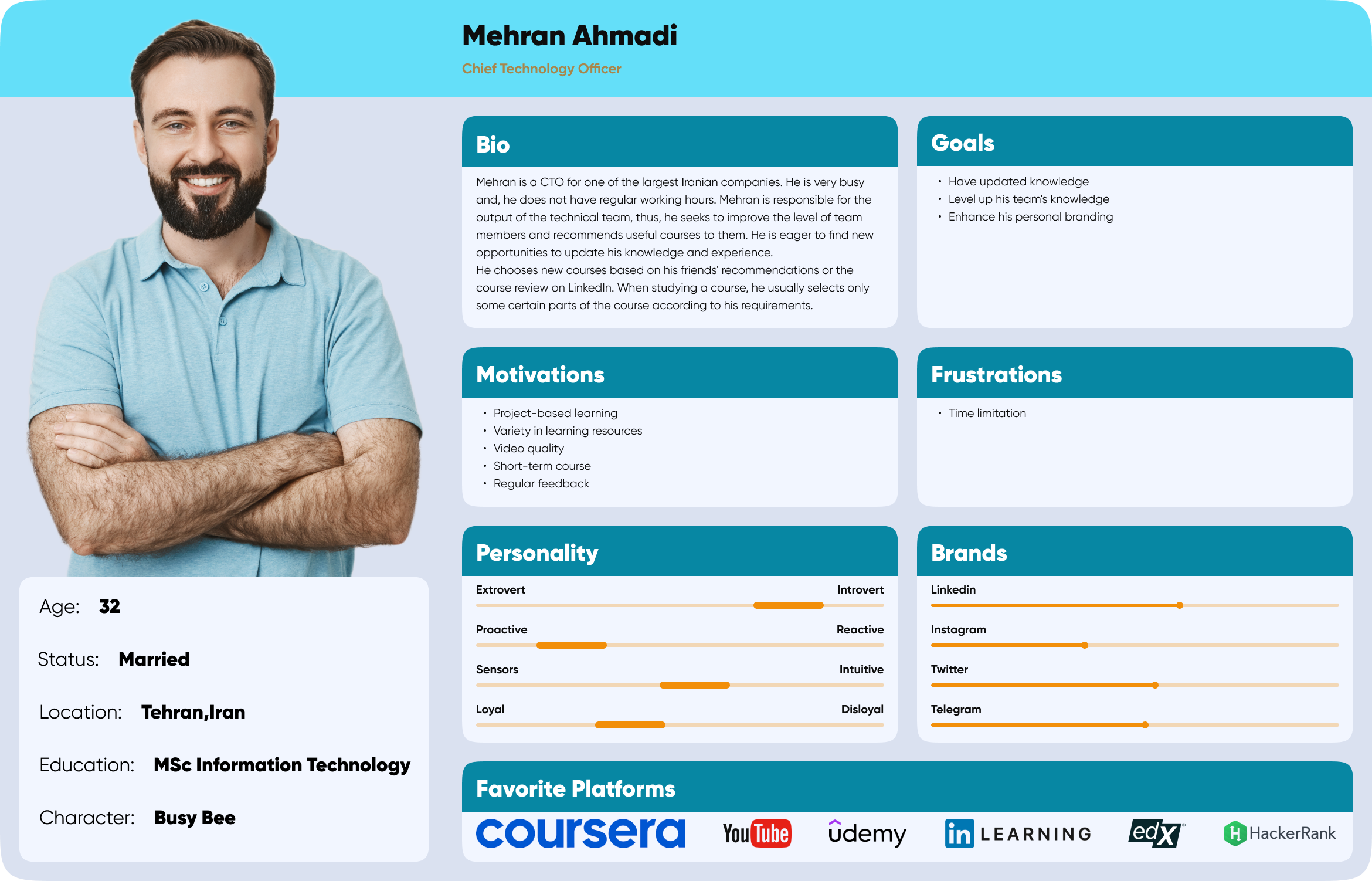 ahmadi