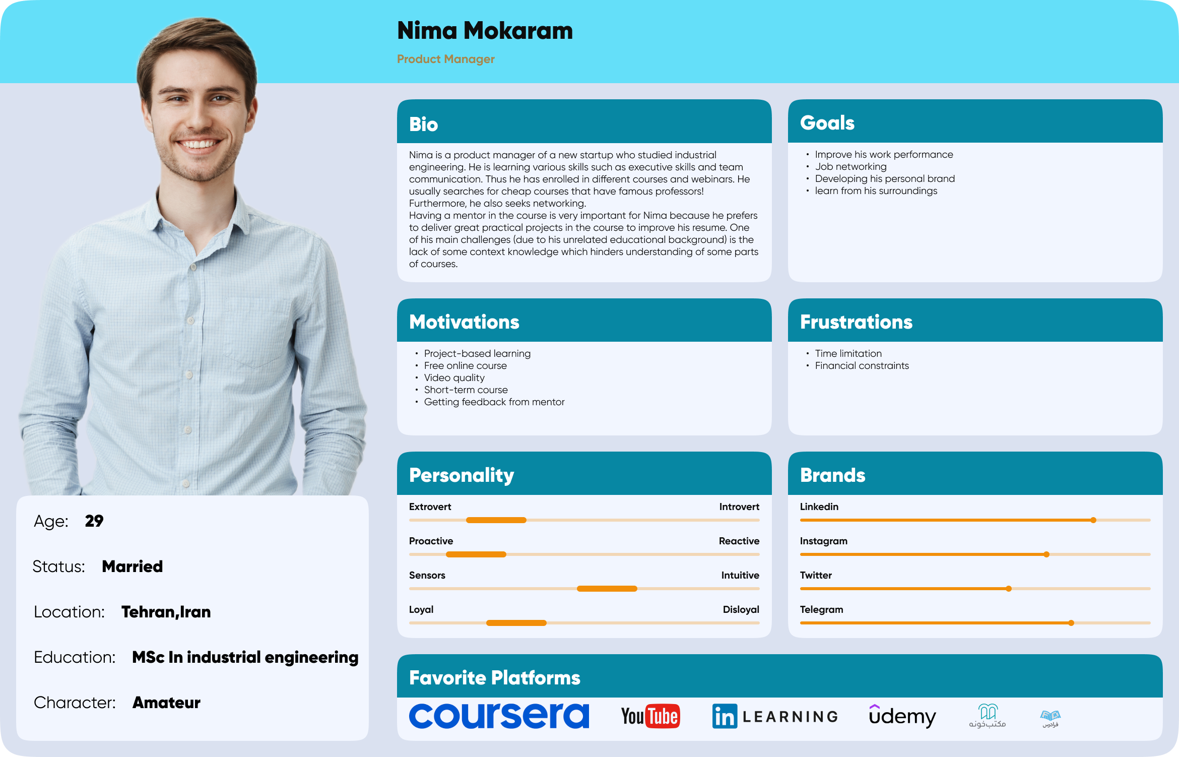 mokaram