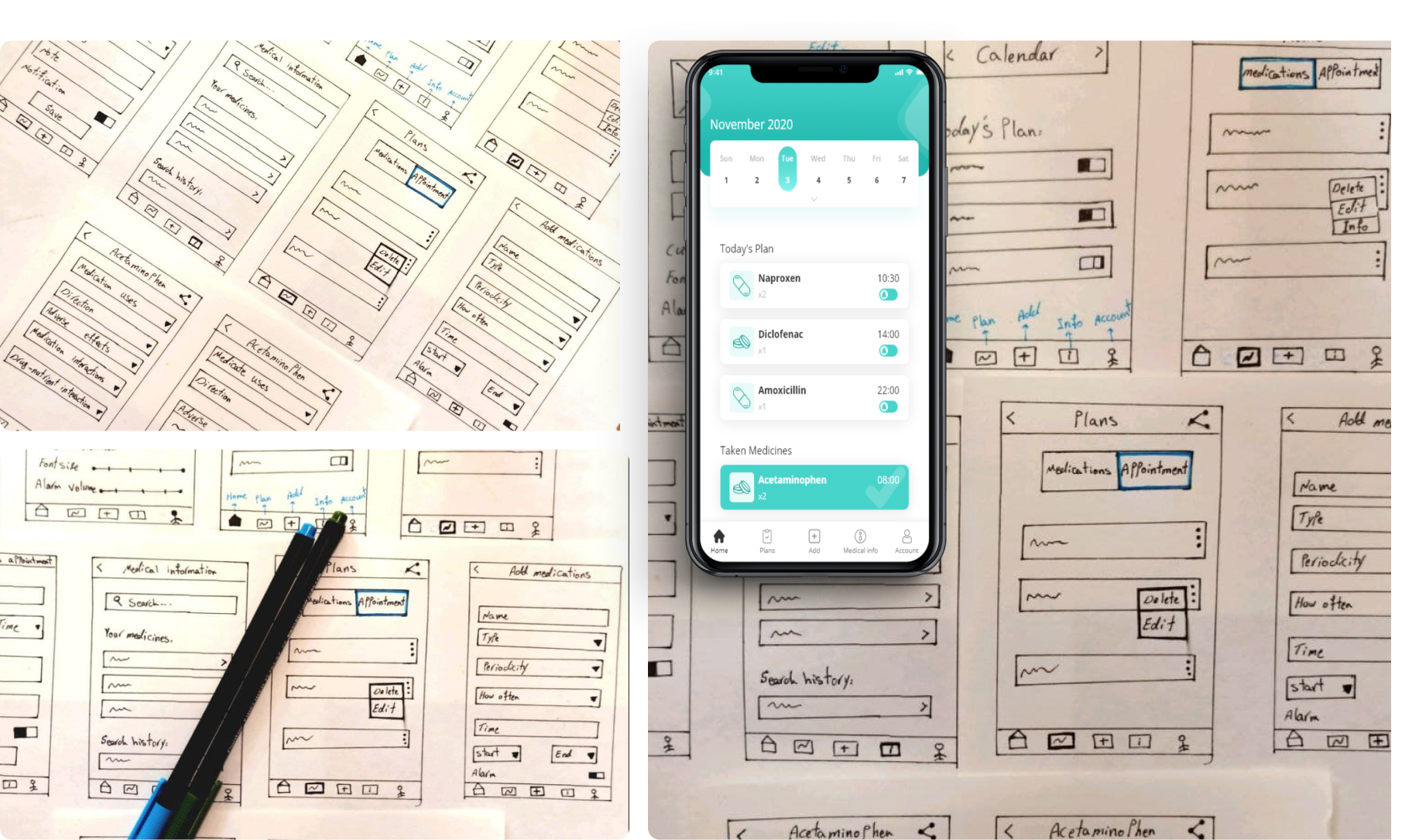 Information Architecture