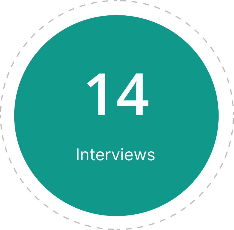Interview